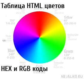 Таблица цветов для HTML в HEX и RGB кодах
