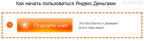 регистрация в Яндекс Деньги